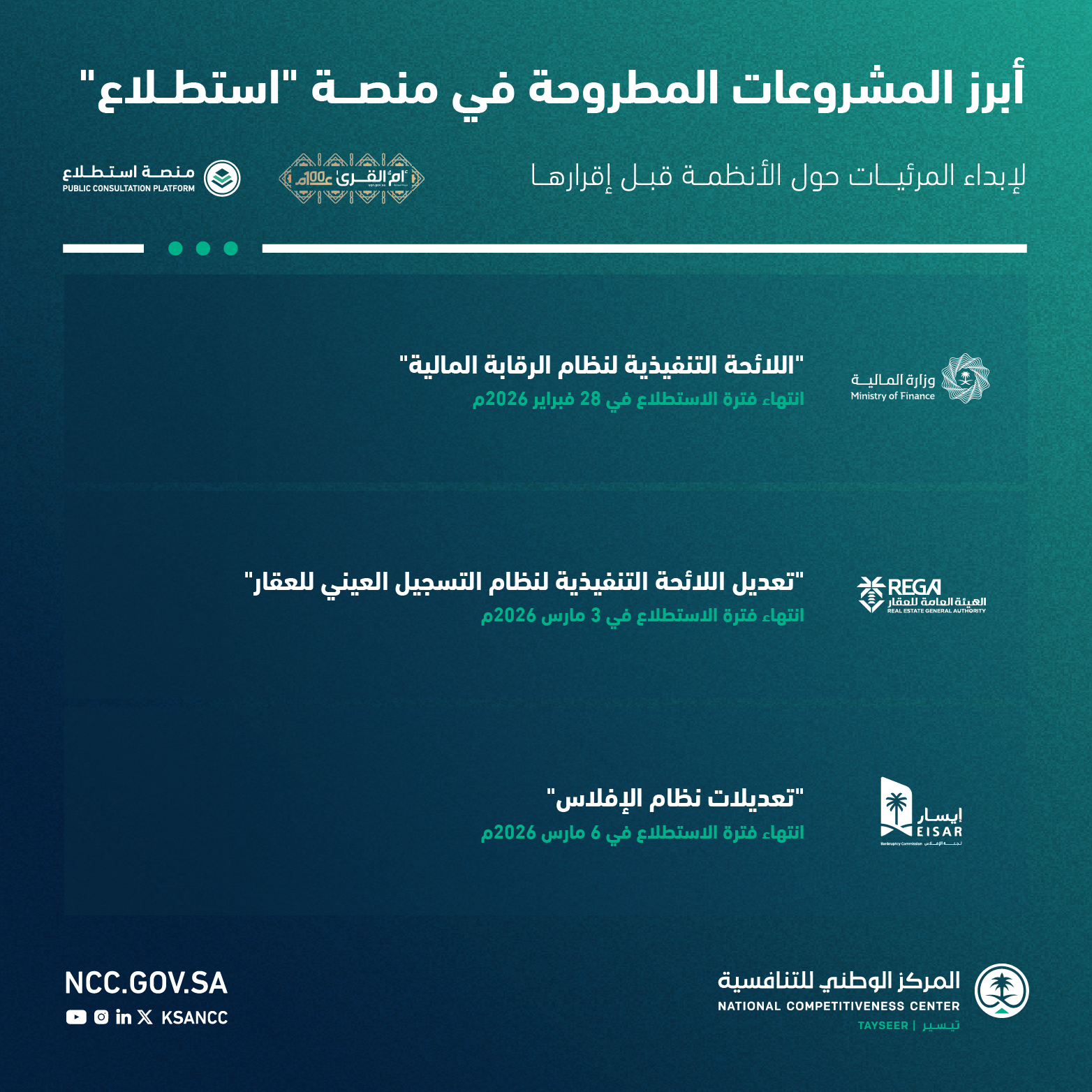 طرح 17 مشروعاً عبر منصة &laquo;استطلاع&raquo; لأخذ مرئيات العموم والقطاعين الحكومي والخاص