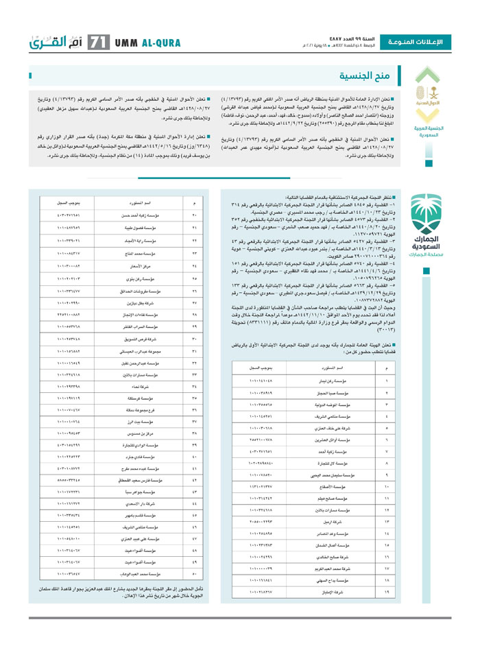 الإعلانات المنوعة لعدد 4887 جريدة أم القرى